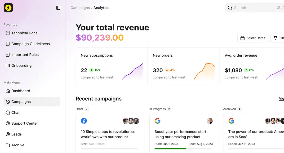 Sales automation dashboard