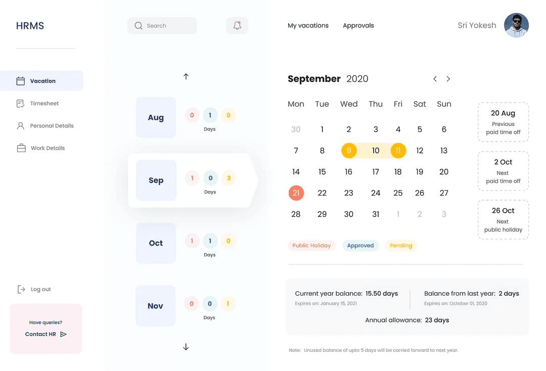 Sales pipeline dashboard