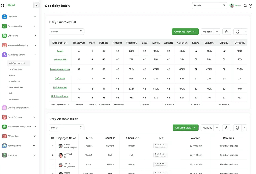 Sales automation dashboard