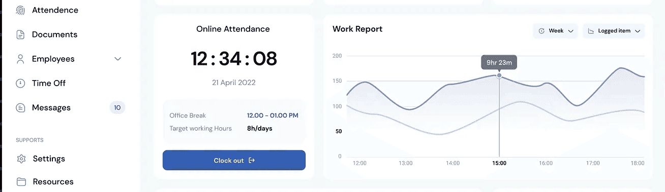 Real-time reporting dashboard